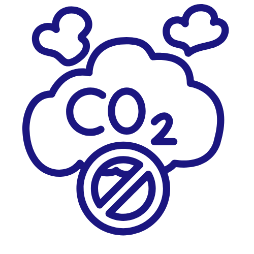 reducing CO2 emission